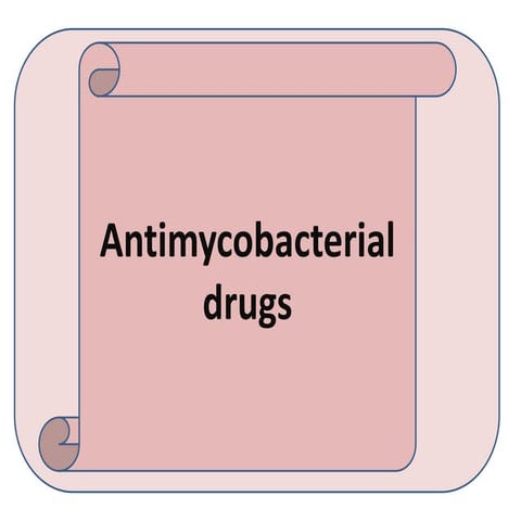 Anti tuberculosis drug
