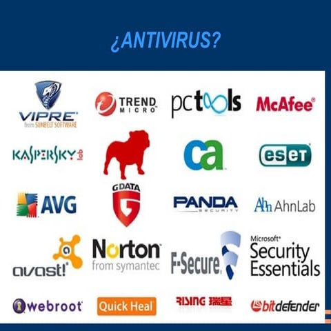 Antivirus y virus
