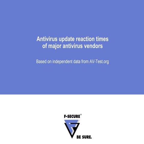 Antivirus update reaction times of major antivirus vendors