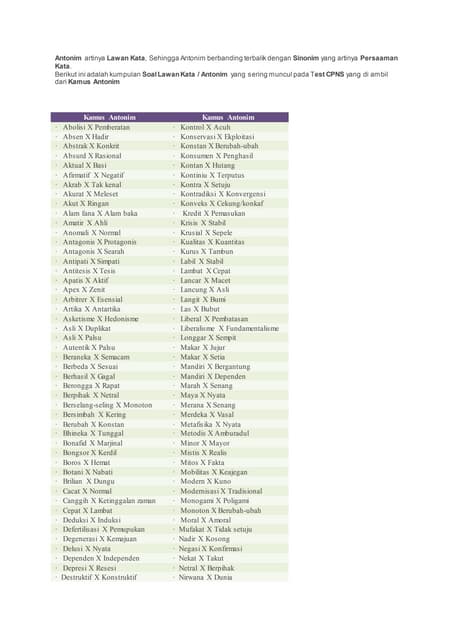 Sinonim & antonim (Bahasa Indonesia Kelas X)