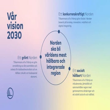 Välkomst ved Antra Carlsen, NVL huvud-koordinator