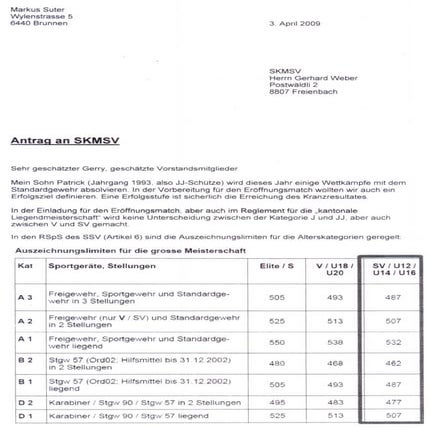 Antrag Markus Suter Vom 3.4.09