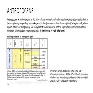 ANTROPOCENE.pptx