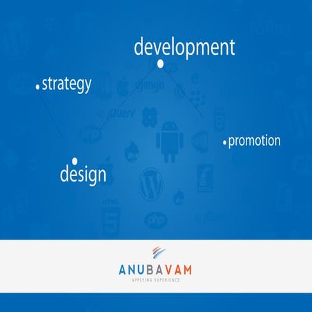 Anubavam mobile portfolio