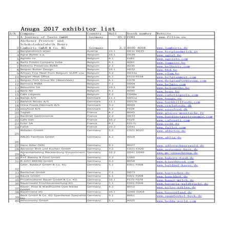 Anuga 2017 Europe Exhibitors list.pdf | Food Industry | Industries