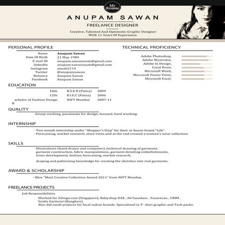 Anupam  resume