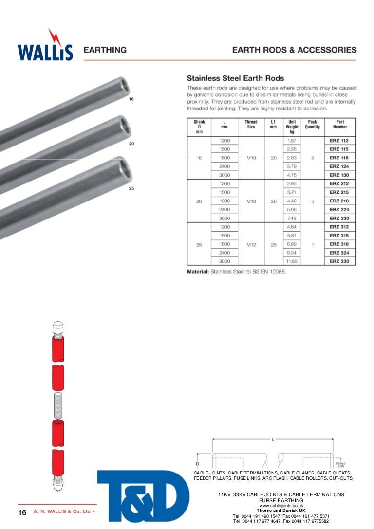 AN Wallis Stainless Steel Earth Rods