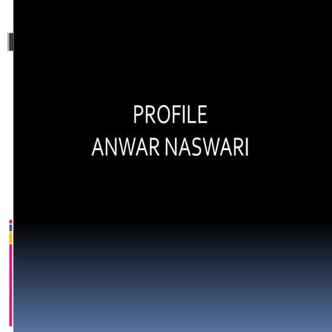 Anwar naswari
