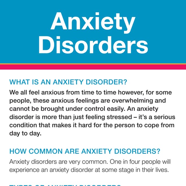 Anxiety disorders (1)