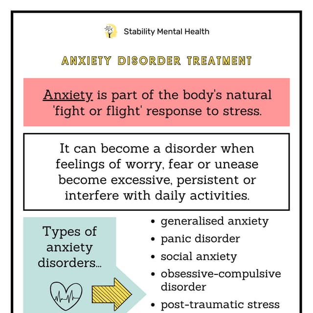 Anxiety Treatment Specialist | Stability Mental Health | PDF