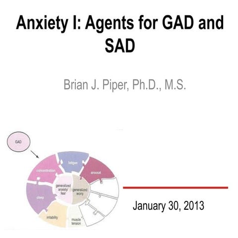Psychopharmacology of Anxiety Disorders I: GAD & SAD