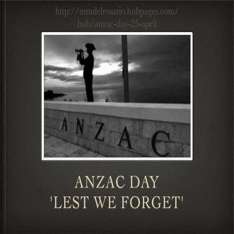 Anzac day