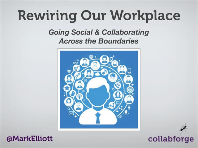 Rewiring Our Workplace: Going Social & Collaborating Across the Boundaries