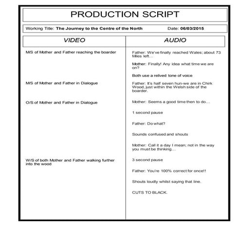 Media Studies: Unit 40 - AO3; Production Script