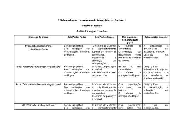 Ação de formação   instrumentos de ...