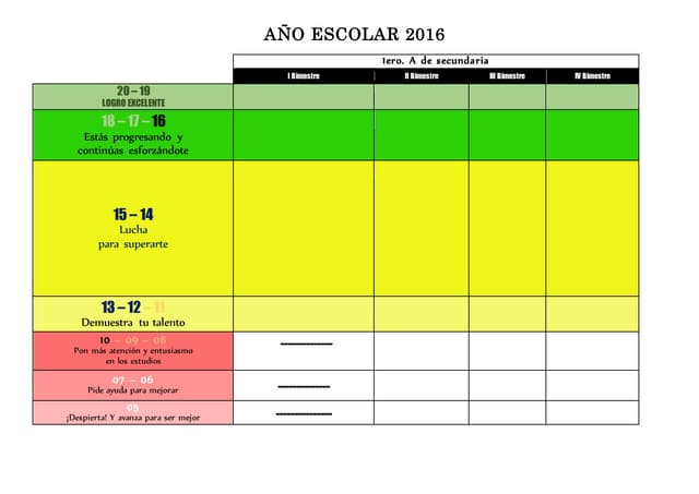 Año escolar 2016 - 1ero "A" de secundaria