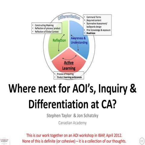 Ideas for integrating inquiry and differentiation with AOI's