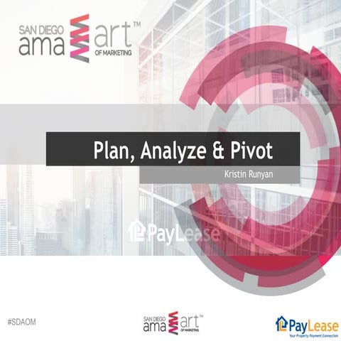 AOM16 Agile Marketing