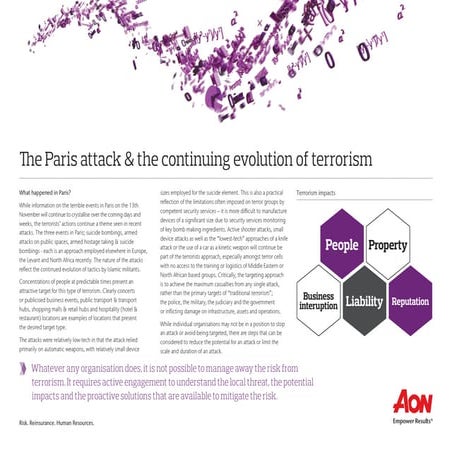 The evolution of terrorism after paris
