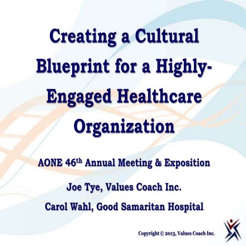Creating a Cultural Blueprint for a Highly Engaged Healthcare Organization, a...