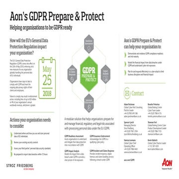 Aon GDPR prepare and protect solution placemat