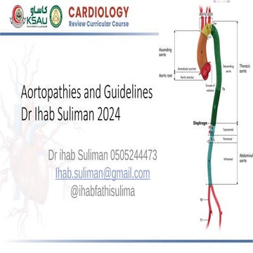 Aortopathy and guidelinesFI PPT 2024.pptx