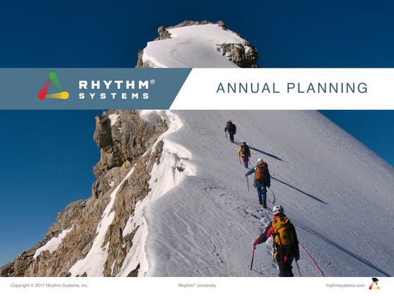 Annual Planning Slides