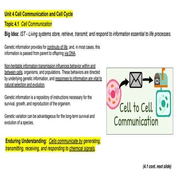 AP-Bio-Unit-4-Cell-Communication-and-Cell-Cycle.pdf
