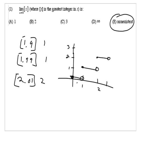 AP Calculus Slides April 30, 2007
