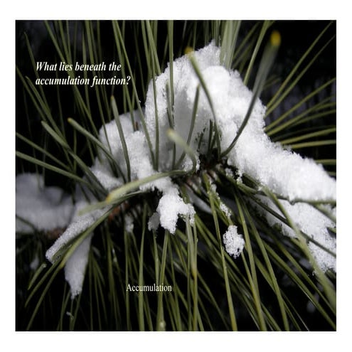 AP Calculus Slides December 14, 2007