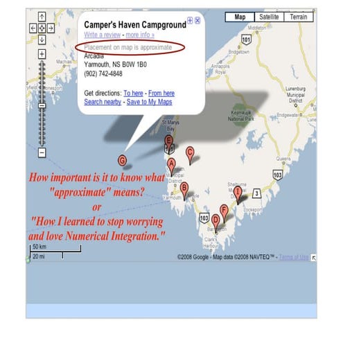 AP Calculus Slides January 18, 2008