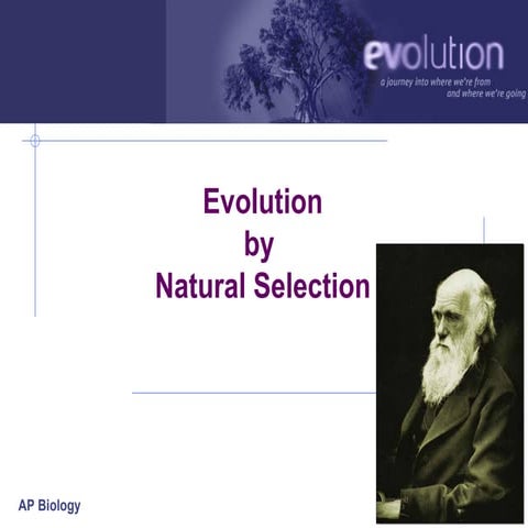 AP Biology - Charles Darwin