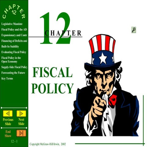 Ap Eco Chap12 Fiscal Policy