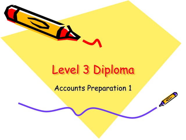 Ap1 wk1