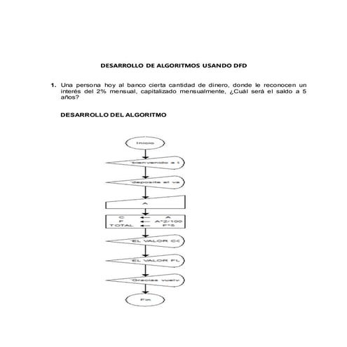 desarrollo de algoritmos usando dfd