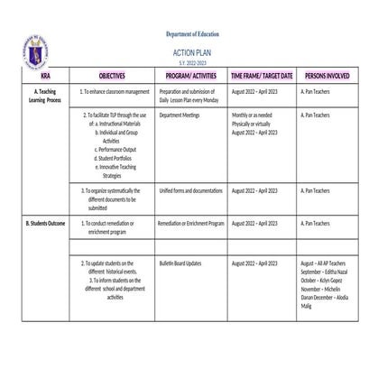 araling Panlipunan ap grade 2022-2023.docx