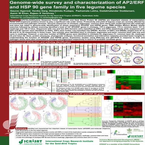 Genome-wide survey and characterization of AP2/ERF and HSP 90 gene family in ...