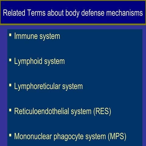 Ap 50 10-15 1 re system