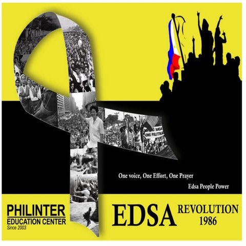 AP 6 PPT Q4 - 1986 Edsa People Power Revolution.pptx