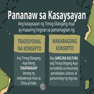 Pananaw sa Kasaysayan ng Timog-Silangang Asya: Tradisyonal at ...