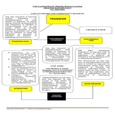 ARALIND PANLIPUNAN GRADE 7 Q4 LEARNING PLAN