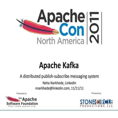 Apache kafka | PPT