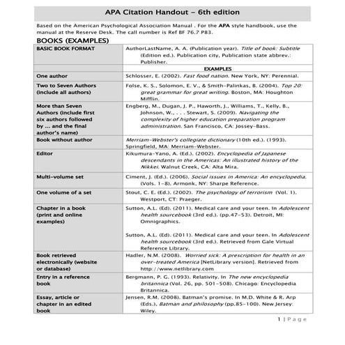 Apa citationhandout