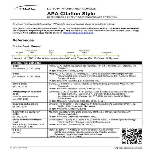 Apa citation style
