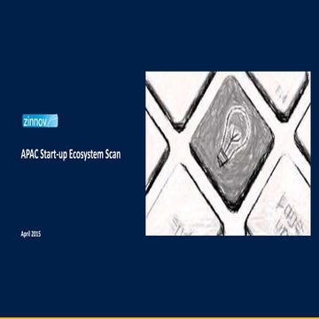 APAC startup landscape