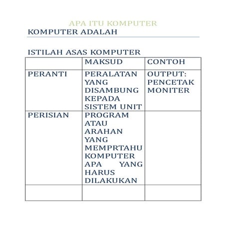 Apa itu komputer | DOCX