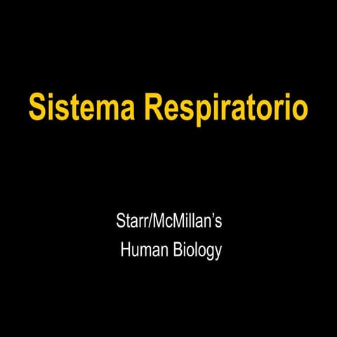 Aparato respiratorio