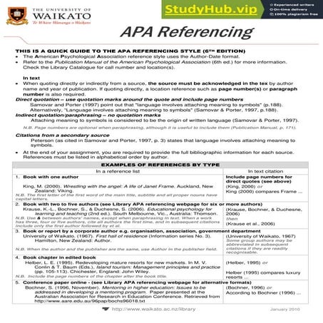 APA Referencing 6Th Ed