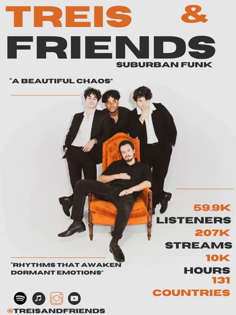 Treis & Friends One sheet - Portfolio IV