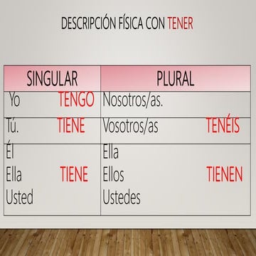 Características Físicas con TENER